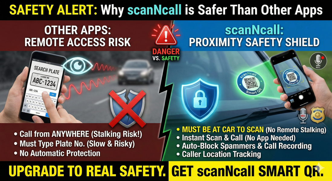 Stop Using Dangerous Car-QR Calling Apps!